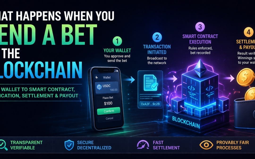Send a Bet on the Blockchain